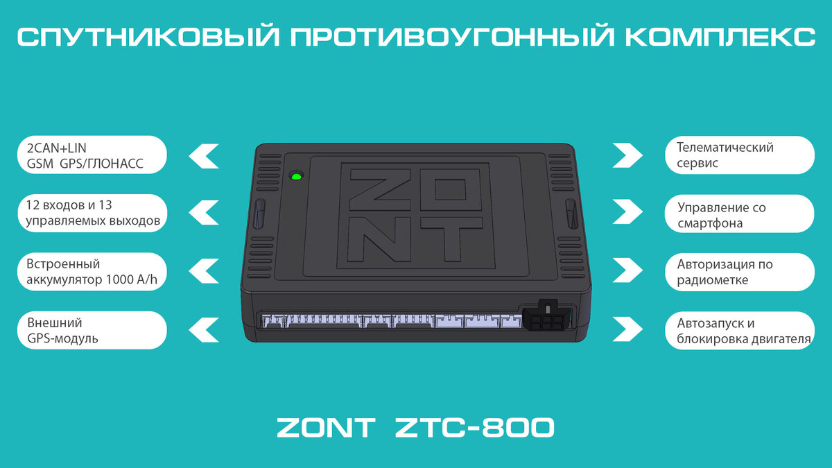 Zont ztc