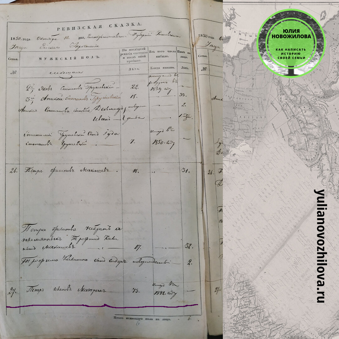 Очень неудобно, что семья записана на двух листах: за каждый лист отдельно платить))