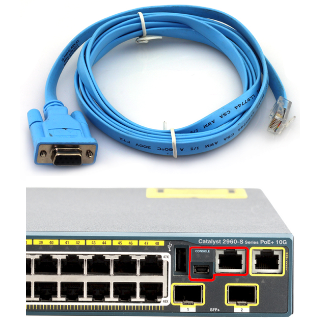 Консольный кабель и разъем на устройстве Cisco.