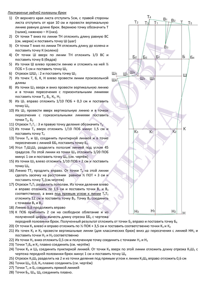 Выкройка брюк на полную женскую фигуру