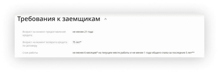 Такие условия выдвигает Сбербанк к заемщику-физлицу. Самозанятому тоже лучше позаботиться о стаже