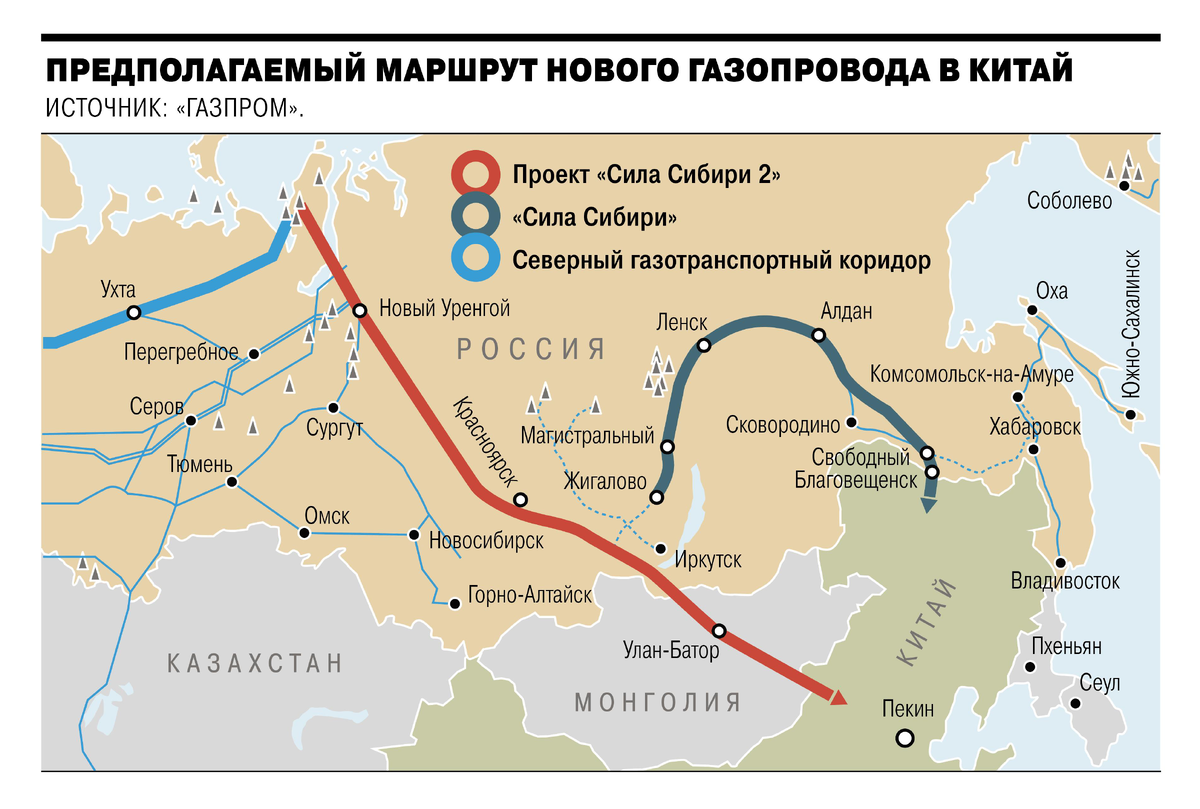 Строительство новых газопроводов на территории России | Россия и мир | Дзен