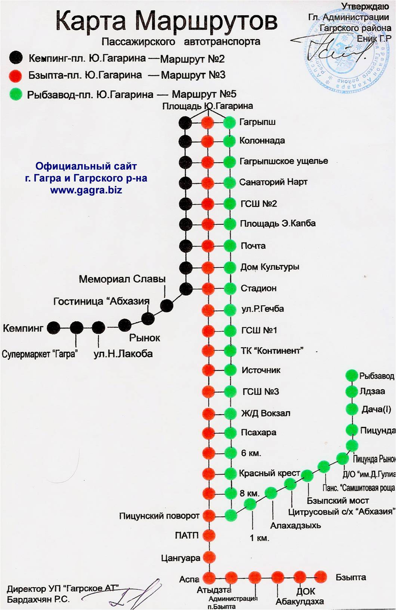 Расписание автобуса пицунда. Общественный транспорт Гагра маршруты на карте. Общественный транспорт в Гаграх. Маршрут поезда Москва Гагра. Гагра Пицунда общественный транспорт.