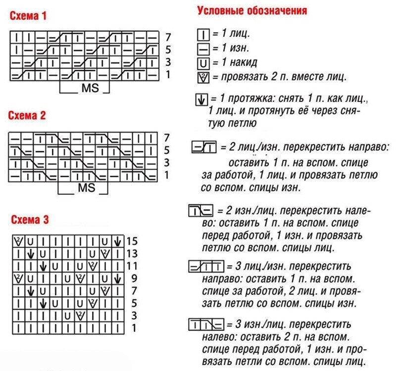 пуловеры спицами