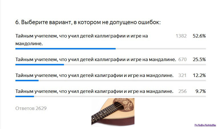 Фото автора канала Головоломкин