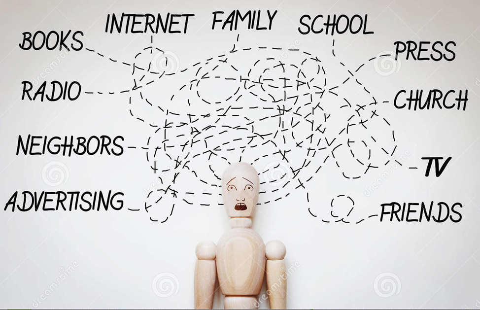 Без паники. Мы НЕ на Титанике😃 