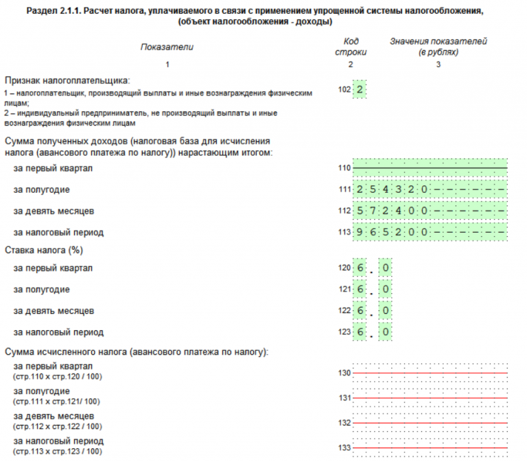 Налоговая декларация усн доходы как заполнить. Декларация УСН 6 bg. Как рассчитать доход по декларации по упрощенке.
