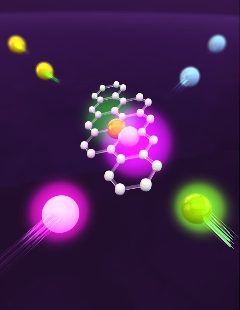    Фиолетовый и зеленый - начальные лучи, желтый и синий - конечные.MPI for the Science of Light