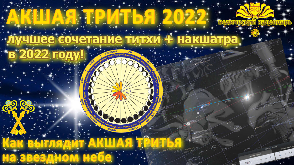 Читать книгу: «Календарь лунных дней на 2024 год. Астрологический прогноз»