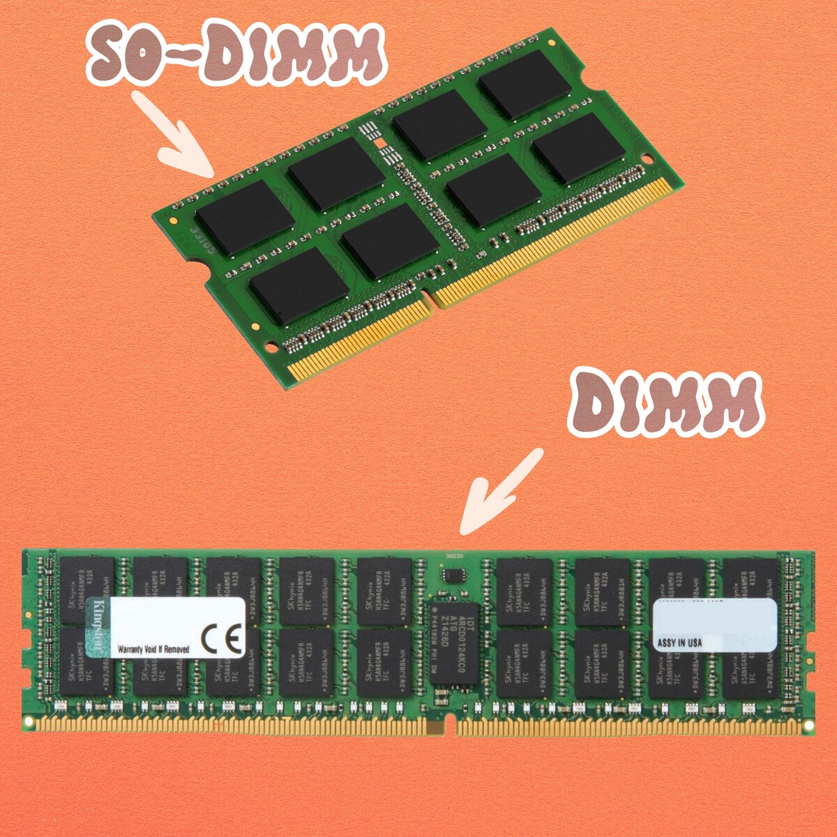 различие ram