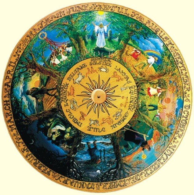 Кельтское колесо года.