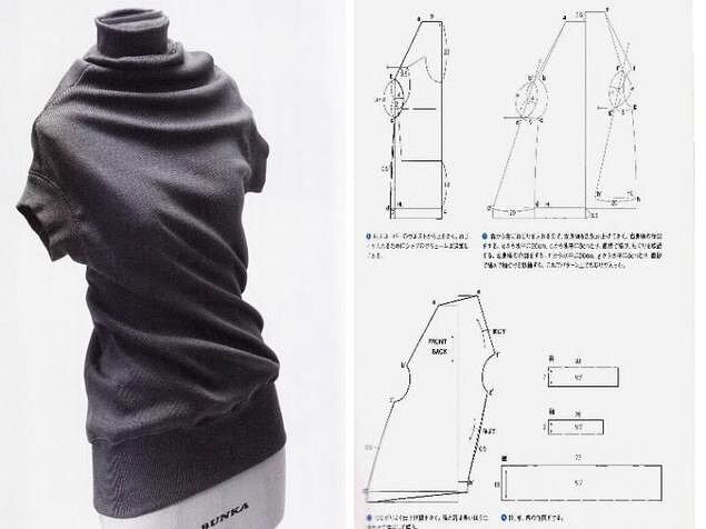 Простые готовые выкройки и пошив кофты собственноручно