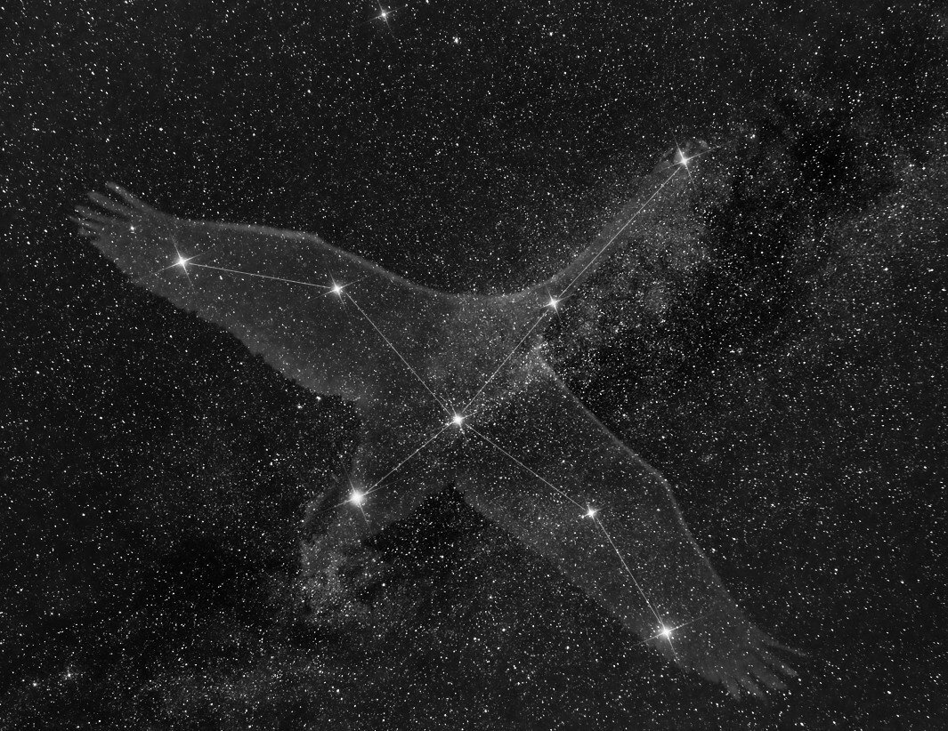 Как на Руси называли привычные нам созвездия, планеты и звёзды?