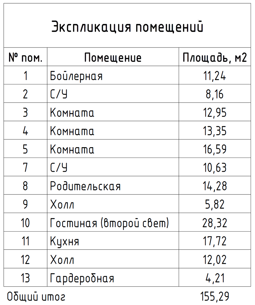 Строим каркасный дом 10*17 на УШП, проект с четырьмя спальнями и вторым  светом, 155 м2 полезной площади | Планировка дома и фото стройки | Андрей  Шанс - УШП фундаменты и строительство домов | Дзен