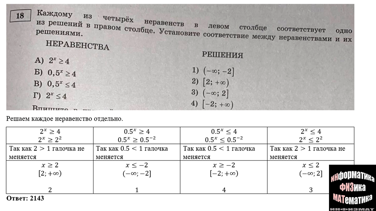 ЕГЭ математика базовый уровень 2023. Ященко. 30 вариантов. Вариант 9 ...