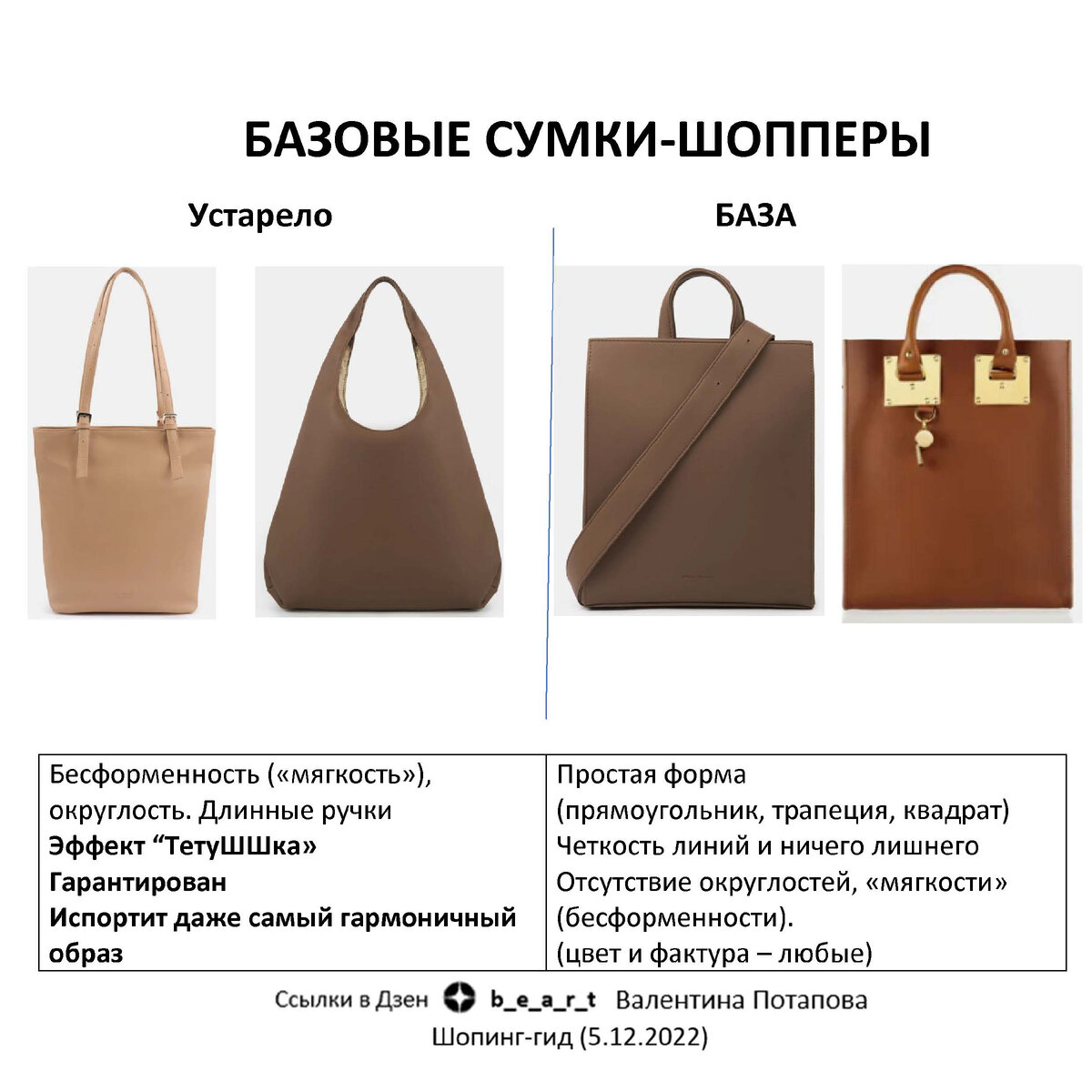 Клик ссылки представлены в конце статьи. b_e_a_r_t Валентина Потапова