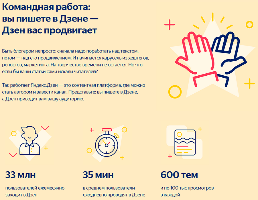 Правда дзене. Яндекс дзен работа. Как заработать на Яндекс Дзене. Заработок на Дзене. Зарабатываем на Яндекс дзен.