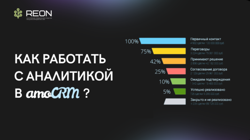 АНАЛИТИКА В AMOCRM I Пошаговое обучение по настройке и работе с аналитикой в amoCRM