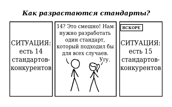 Было бы смешно, если б не было так грустно