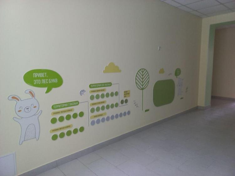 ГУС Тюменской области