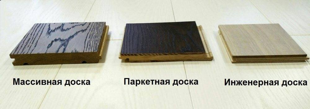 Сечение