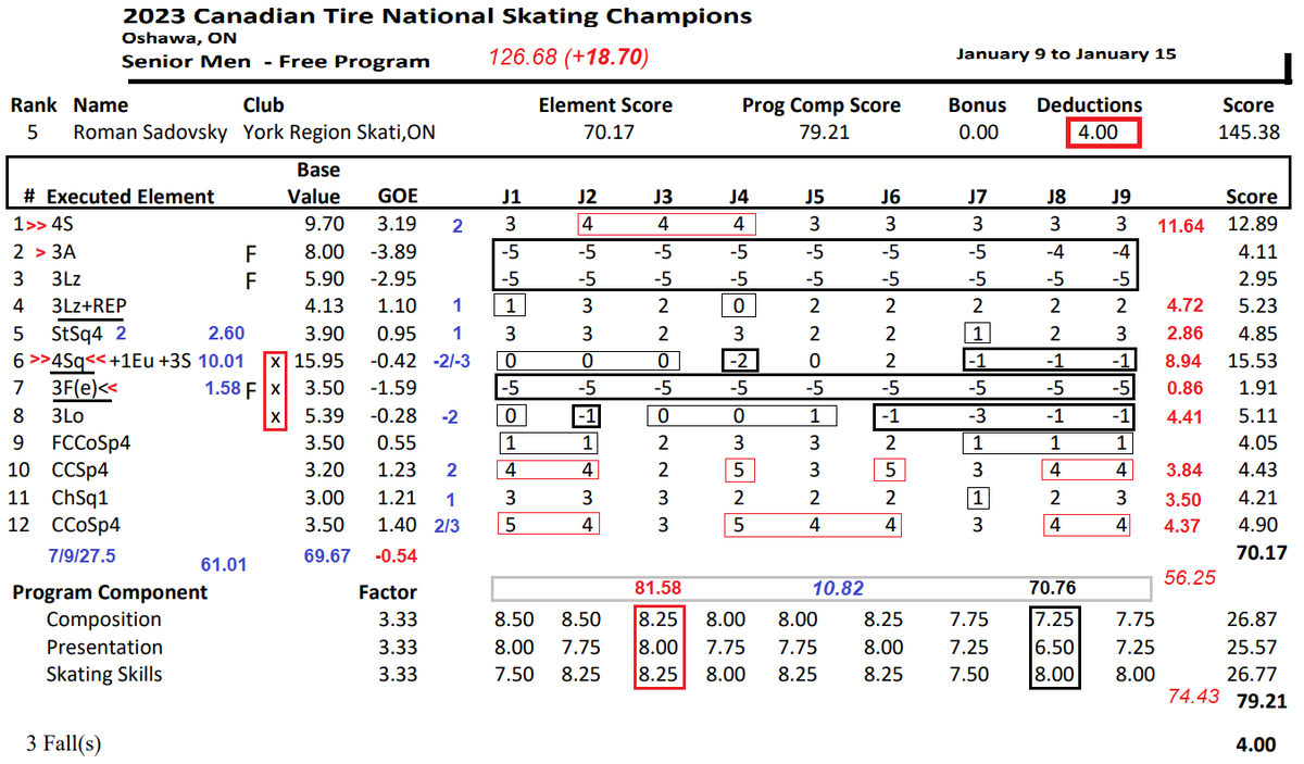 численность канады на 2023. население канады этнический состав таблица. половозрастной состав населения канады. инфляция канады 2023. численность населения канады в 1941.