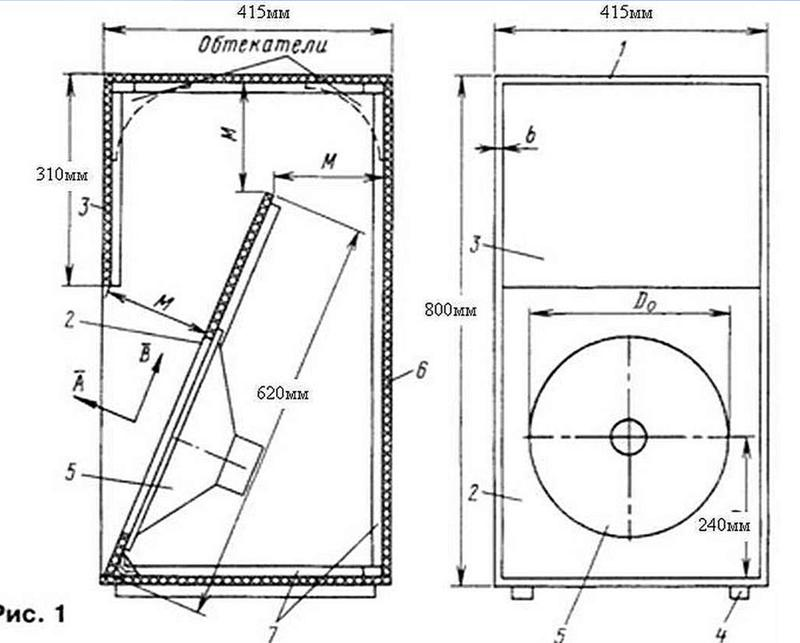 Чертежи акустических систем для самостоятельного изготовления