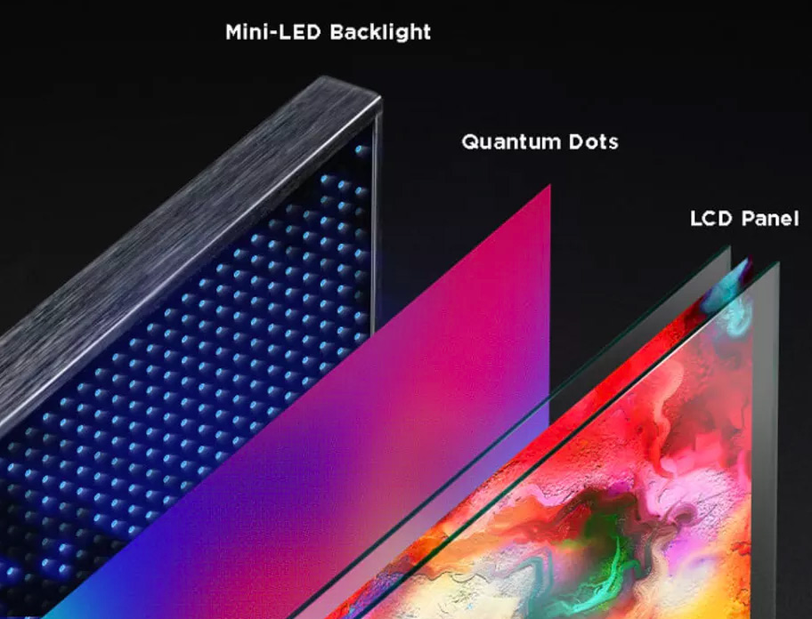 Тип подсветки экрана телевизора, какой лучше: Edge LED, Direct LED, Mini  LED, OLED или Micro LED? | ARTECH | Дзен