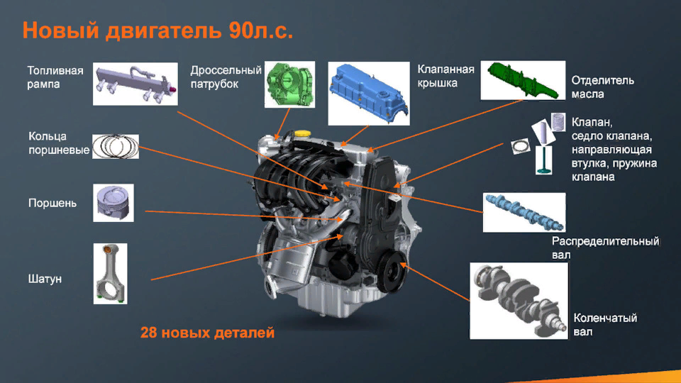 изменения двигателя ч.1