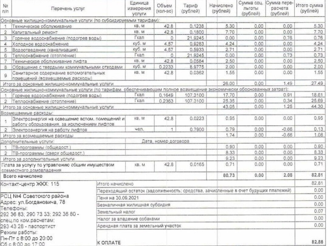 Реальная жировка в Беларуси