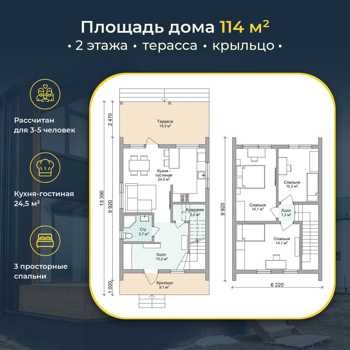 Барнхаус - лучшее решение 2022 года. Почему они самые востребованные? |  АВАНГАРД СТРОЙ | Дзен