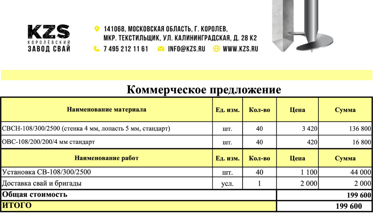 Установка винтовых свай: сколько стоит и можно ли сделать ...