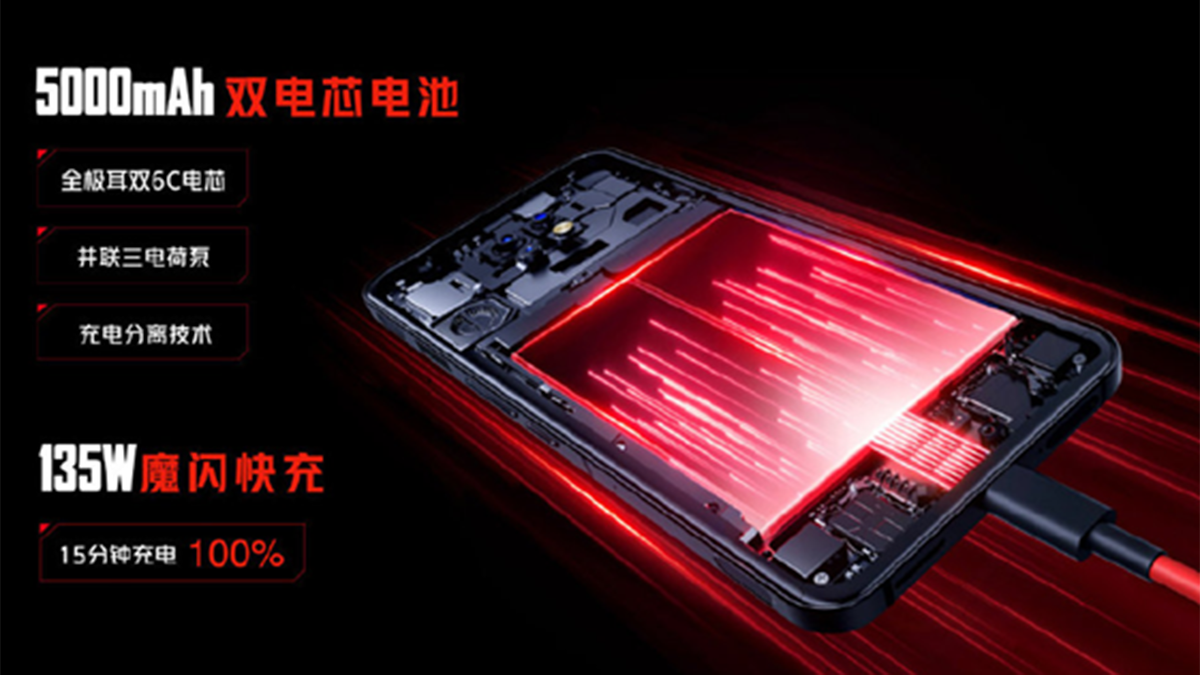 Red Magic 7 Pro. Blackview со снапдрагон. Смартфон 1 ТБ. Red Magic 8.