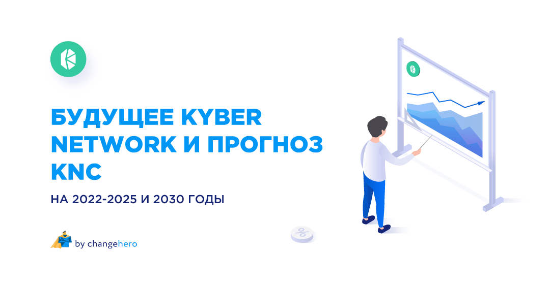 Будущее Kyber Network и прогноз KNC на 2022-2025 и 2030 годы