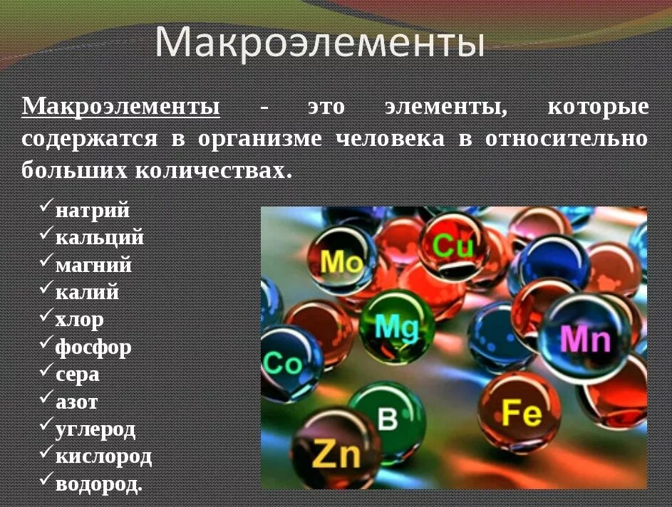 Микроэлементы и микроэлементы картинки