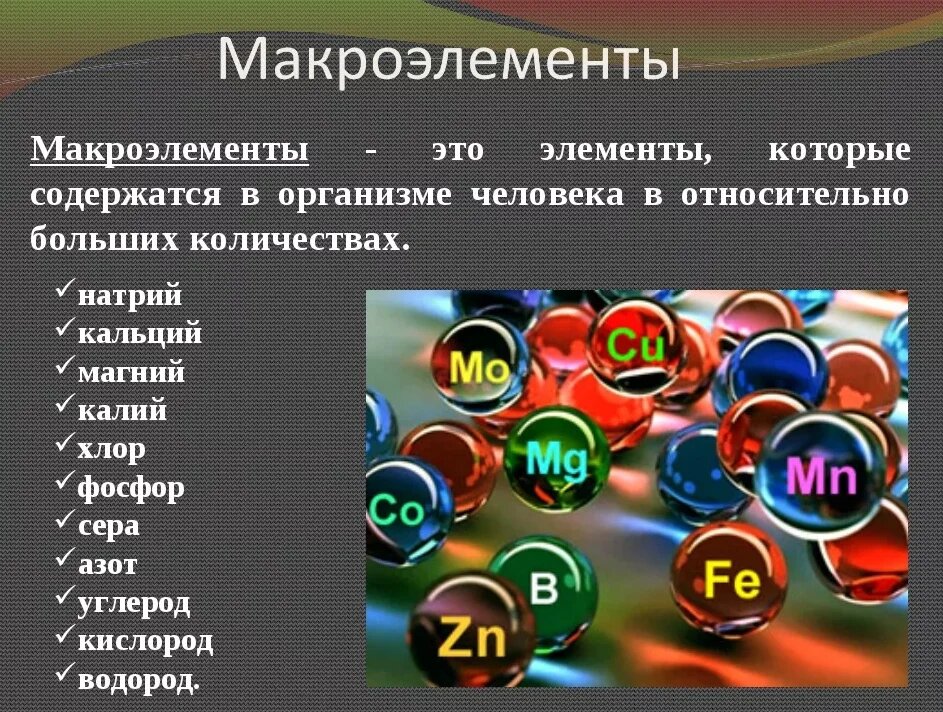 Микроэлементы картинки для презентации