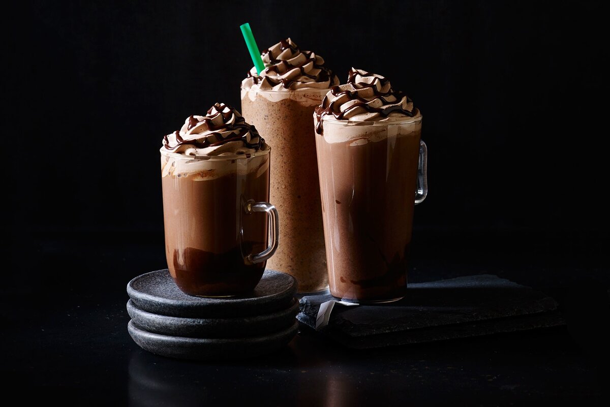 Mocha Frappuccino