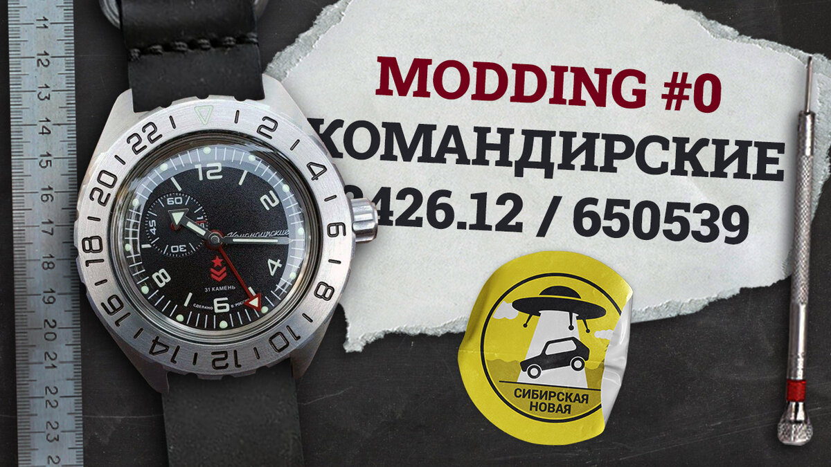 Обложка к статье и последующему видео