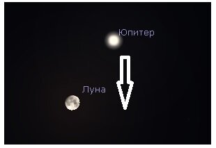 симуляция расположения небесных тел