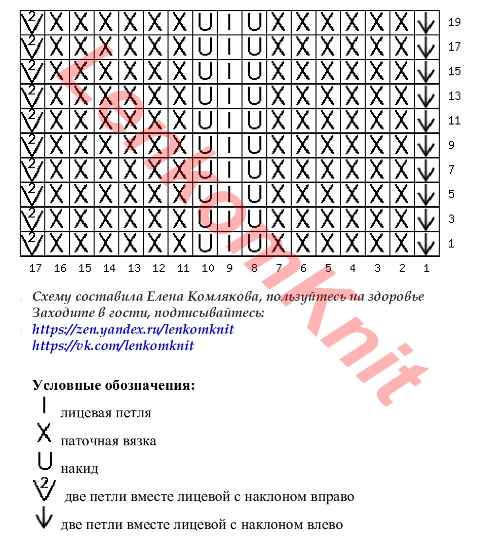  Клевые вязаные безрукавки