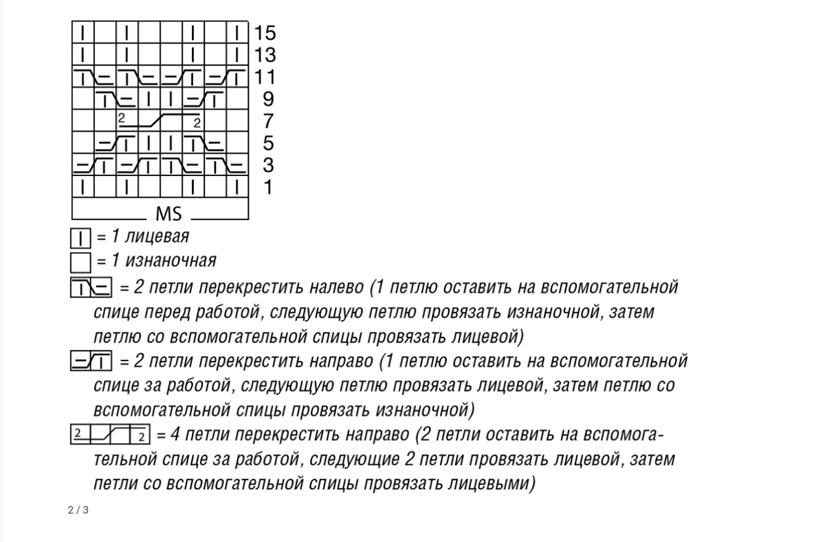 Фото журнал "Сабрина" №10/2018, из свободного доступа интернет.