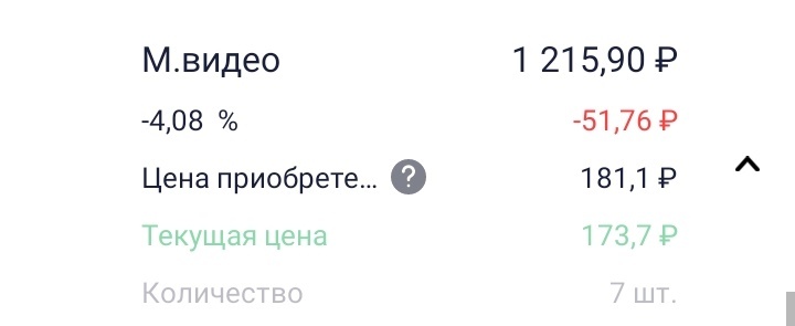 М.видео в моём портфеле на 27.10.2022
