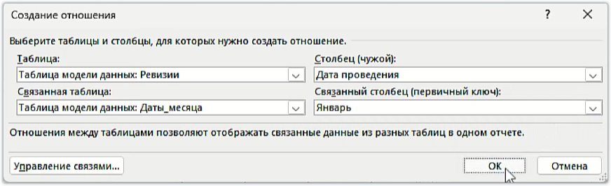 Применение сводных таблиц