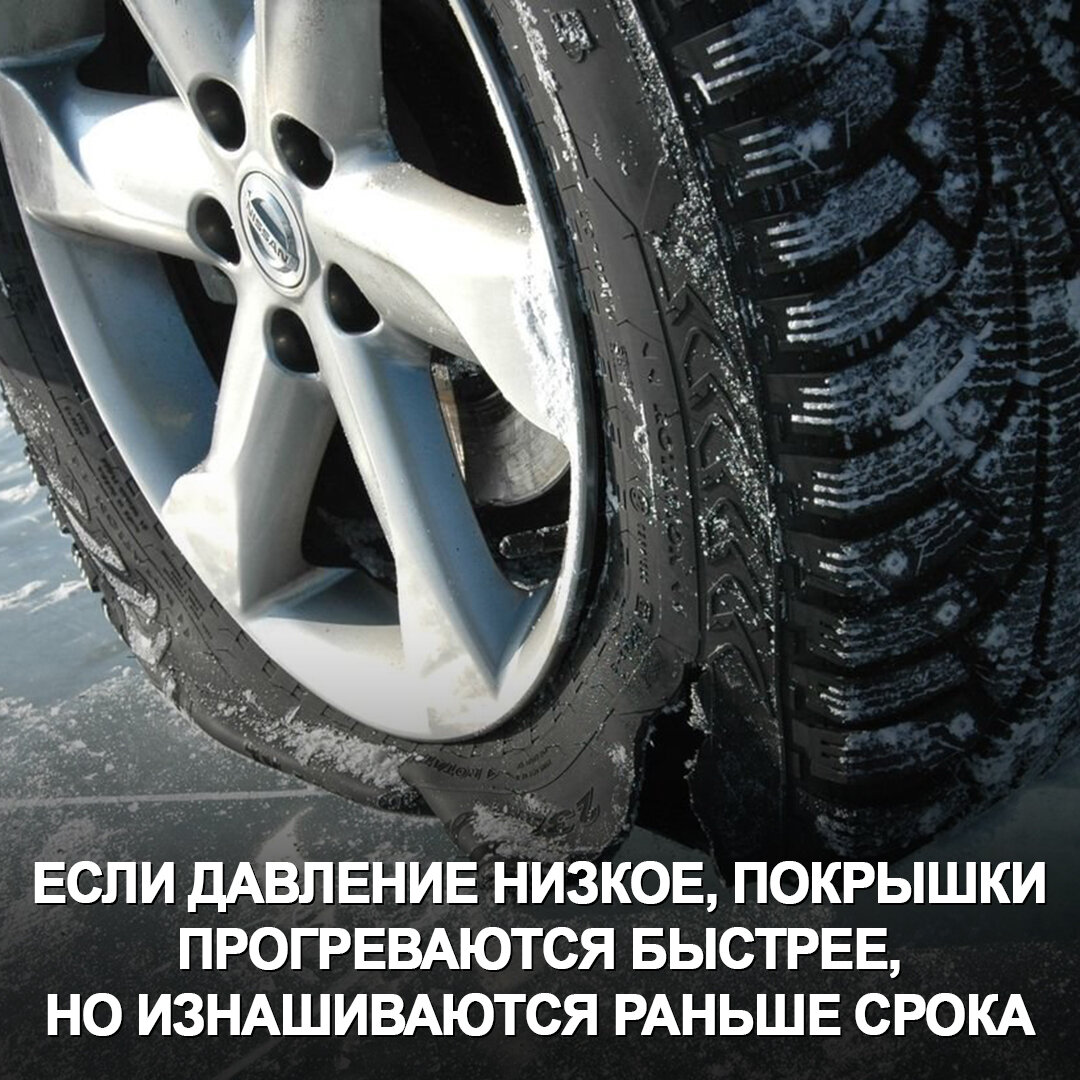 А вы знали, что в мороз прогревать нужно не только мотор, но и колёса?  Сейчас всё объясним. | Дром | Дзен