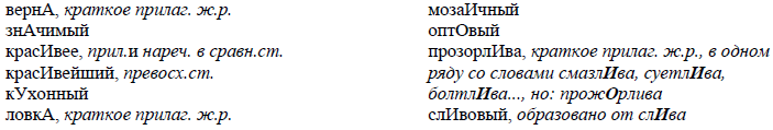 Рустик ударение, куда падает ударение в слове рустик