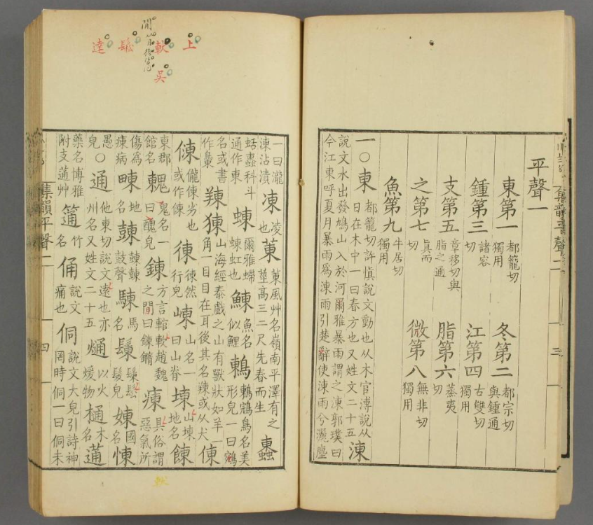 Ведущим специалистом в этом непростом деле был Дин Ду (丁度 Dīng Dù, 990-1053), учёный и чиновник эпохи Северная Сун, более известный как главный редактор словаря рифм «Цзи юнь» (集韵 jíyùn), что на картинке.