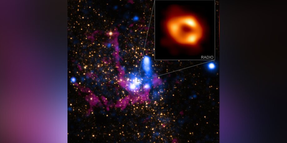 Фото: NASA/CXC/SAO/HST/STScI. Inset/EHT Collaboration 