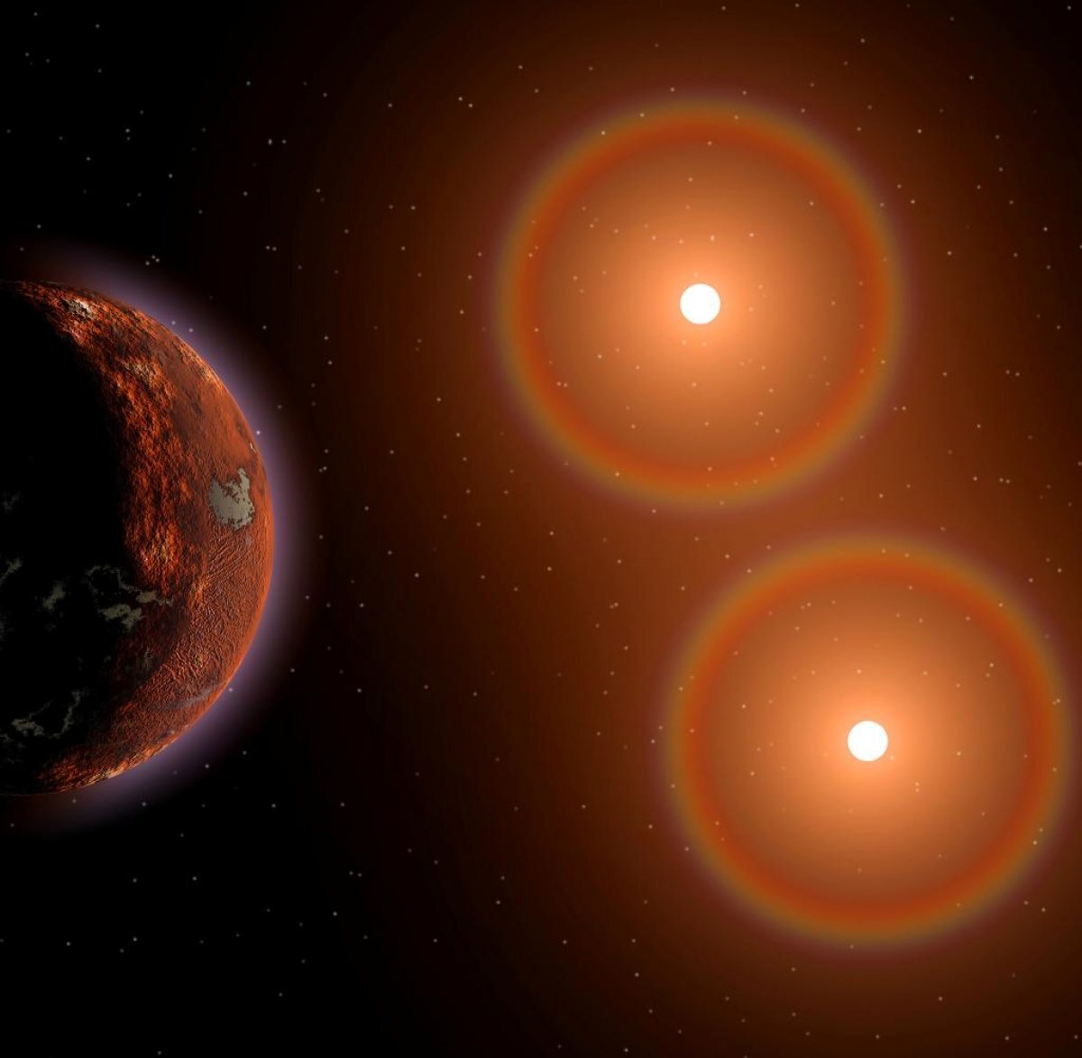 Найденные 7 планет. Звезда Проксима Центавра. Красный карлик Проксима Центавра. Экзопланета Проксима Центавра. Проксима Центавра b.