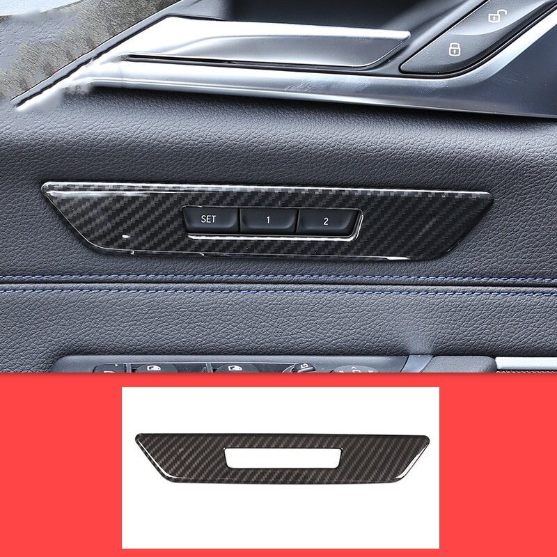 Панель автомобиля