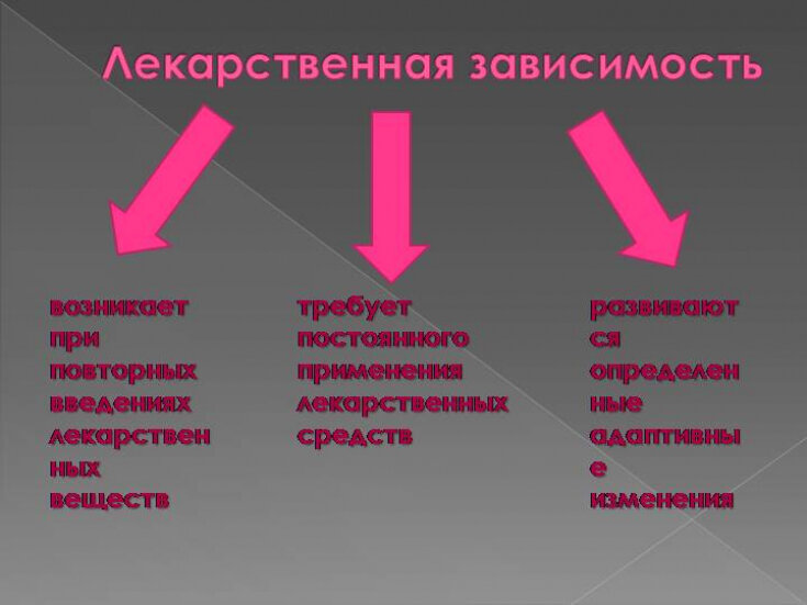 Лечение хронической боли у онкологических больных